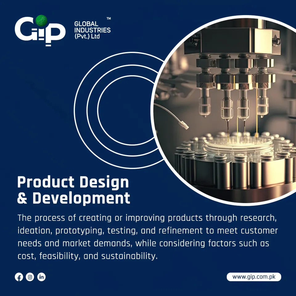 Global Industries social media design 6