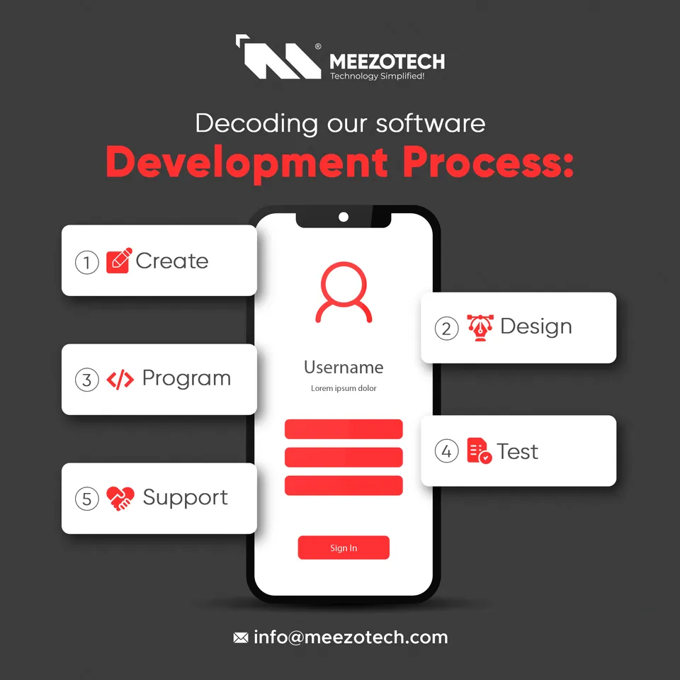 Meezotech social media design 4